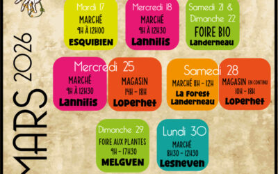 2026… où trouver nos plants en Mars ?